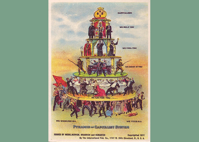 Illustration of the Capitalist Pyramid